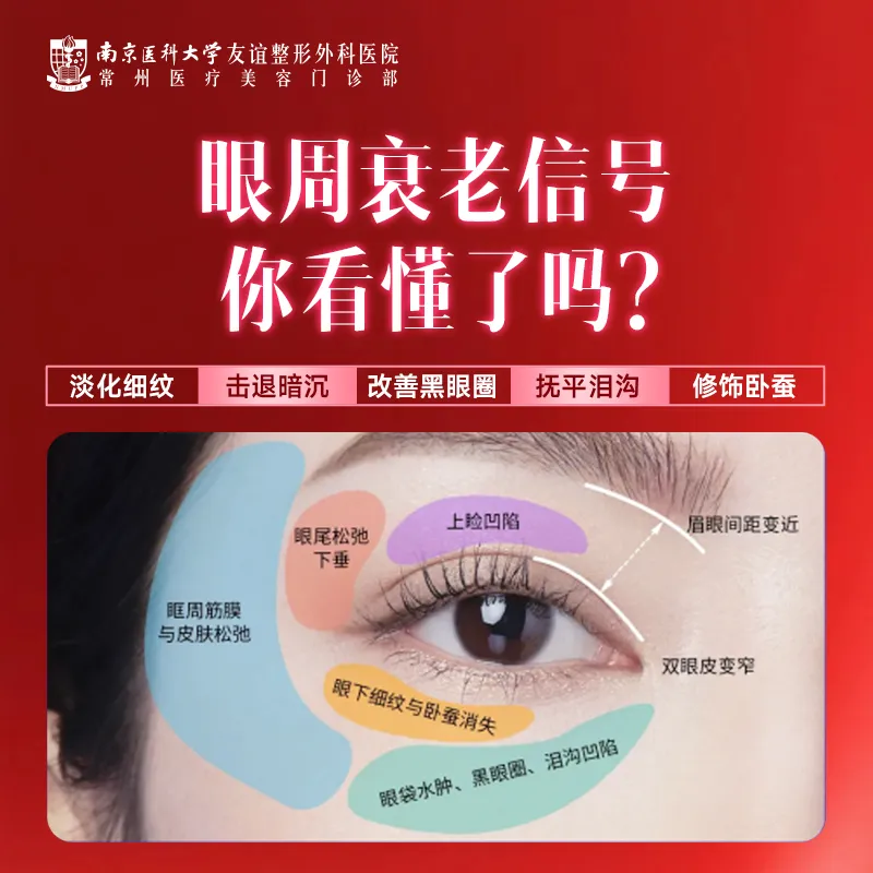 精准眼周抗衰，告别细纹、眼袋、黑眼圈显老难题
